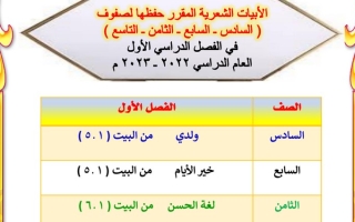 الأبيات المقرر حفظها عربي ثامن متوسط ف1 #أ. هيام البيلي 2022 2023
