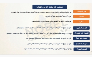 مختصر تعريفات درس علم الكيمياء كيمياء الصف العاشر الفصل الأول #نوبل