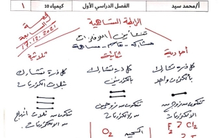 الحصة (7) كيمياء عاشر ف1 #أ. محمدسيد الشافعي 2022