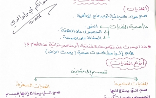 ملخص علوم الصف الثامن الفصل الأول