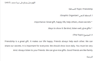 كورس تعبير لغة انجليزية الصف السادس الفصل الثاني