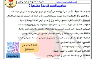 مفاهيم اجتماعيات الصف الثامن الفصل الأول أ محمد علي