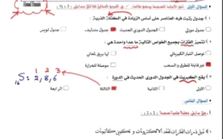 نماذج محلولة للاختبار القصير2 كيمياء عاشر فصل أول #أ. أحمد حسين 2024-2025