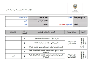 توزيع منهج الجزء الأول (معدل 2) علوم الصف الرابع الفصل الأول 2026-2027