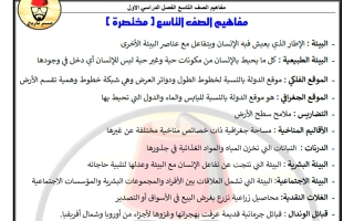مفاهيم اجتماعيات الصف التاسع الفصل الأول