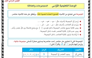 قوانين رياضيات الصف الثامن الفصل الأول أ حسام بيومي