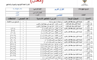 توزيع منهج (الجزء الأول) معدل قرآن كريم للصف الخامس الفصل الأول 2026-2027