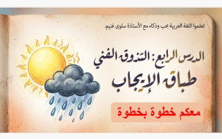 طباق الايجاب (آيات من سورة الفرقان) لغة عربية الصف الثامن الفصل الأول أ سلوى غنيم