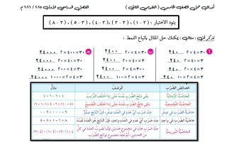 أوراق عمل التقويمي الثاني رياضيات الصف الخامس الفصل الأول