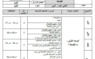 خطة منهج الفلسفة الصف الثاني عشر أدبي الفصل الأول 2025-2026
