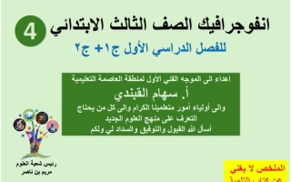ملخص الجزئين الأول والثاني علوم الصف الثالث الفصل الأول