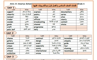 كلمات مع التدريبات عليها للغة الانجليزية الصف السادس الفصل الأول