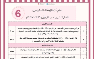 أحاديث تربية اسلامية للصف السادس الفصل الأول 2026-2027 أ دعاء الشمري