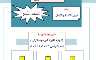 مراجعة نهائية للامتحان عربي سابع فصل أول #2023-2024