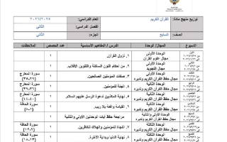 توزيع منهج القرآن الكريم للصف السابع الفصل الثاني