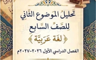تحليل الموضوع الثاني (السعادة) لغة عربية الصف السابع الفصل الأول 2026-2027 أ ايمان علي