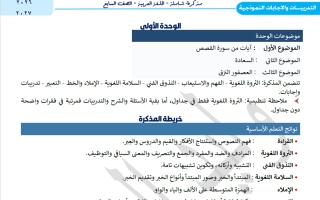 مذكرة شاملة للوحدة الأولى لغة عربية الصف السابع الفصل الأول 2026-2027 أ وليد البجلي