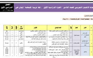اختبار تجريبي محلول لغة عربية للصف الثامن إعداد إيمان علي