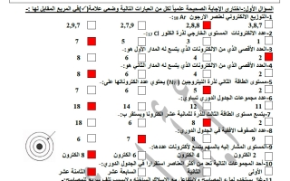 اجابة أوراق عمل وحدة الروابط الكيميائية علوم الصف الثامن الفصل الأول أ أمل أحمد