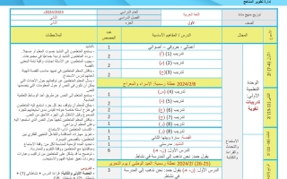 توزيع منهج لغة عربية أول ابتدائي فصل ثاني #2023-2024