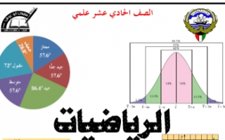 دفتر متابعة رياضيات للصف الحادي عشر علمي الفصل الأول إعداد أ.محمود حامد العلو 2021-2022