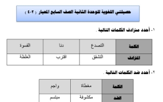 الثروة اللغوية (الوحدة الثانية) عربي سابع ف2 #أ. أحمد صديق
