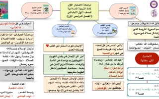 مراجعة للاختبار الأول إسلامية أول ابتدائي فصل أول #أ. حنان المجيدل