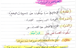 تلخيص درس العناصر والمركبات علوم الصف السادس الفصل الثاني