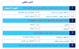 مذكرة أسئلة موضوع التنور الكبير عربي حادي عشر علمي ف2 #أ. عبدالناصر حسن