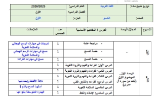 خطة منهج اللغة العربية الصف التاسع الفصل الأول 2025-2026