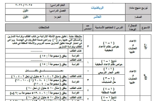 خطة منهج رياضيات الصف العاشر الفصل الأول 2025-2026
