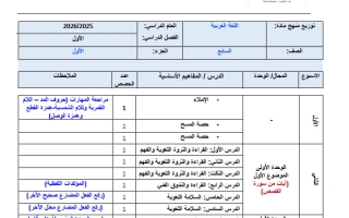 خطة منهج اللغة العربية الصف السابع الفصل الأول 2025-2026