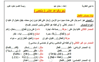 ملخص نحو وقواعد للغة العربية الصف العاشر الفصل الثاني أ حنان عيد