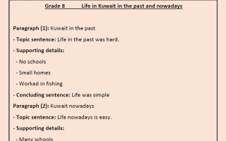 تعبير لغة انجليزية الصف الثامن الفصل الأول