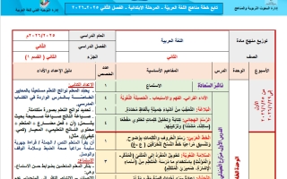 خطة منهج اللغة العربية للصف الثاني الفصل الثاني