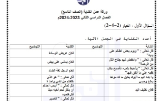 ورقة عمل (الكناية المستثنى المنادى) عربي تاسع ف2 #م. التميز 2023-2024