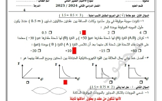 نماذج محلولة للاختبار القصير2 فيزياء عاشر فصل ثاني #أ. محمود أبو المجد 2023-2024