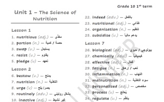 مفردات لغة انجليزية الصف العاشر الفصل الأول