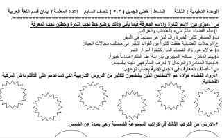 درس النكرة والمعرفة عربي سابع ف2