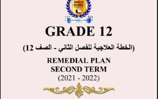 مذكرة انجليزي ثاني عشر ف2 #أ. عبدالله بن عباس 2021 2022
