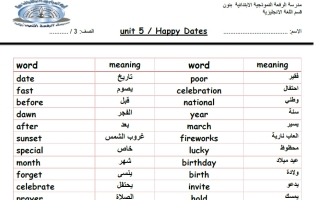 أوراق عمل الوحدة الخامسة لغة انجليزية للصف الثالث الفصل الثاني