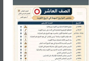 ملخص التواريخ المهمة تاريخ الصف العاشر الفصل الثاني أ بدور ناصر