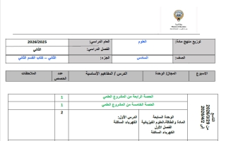توزيع منهج (القسم الثاني) علوم الصف السادس الفصل الثاني