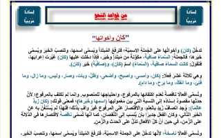 كان وأخواتها من حيث التمام والنقصان لغة عربية الصف العاشر الفصل الأول أ بشاير الزين