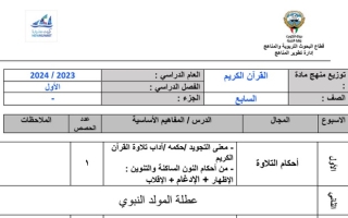 توزيع منهج القرآن سابع متوسط ف1 #2023-2024