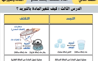 مراجعة علوم الصف الثاني الفصل الثاني أ بسمة صلاح