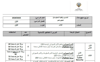 خطة منهج الحاسوب الصف العاشر الفصل الأول 2025-2026