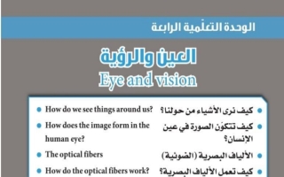 بنك أسئلة لوحدة العين والرؤية علوم ثامن فصل أول #التوجيه العام 2023 2024
