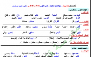 الثروة اللغوية لغة عربية للصف التاسع مدرسة قتيبة بن مسلم الفصل الأول