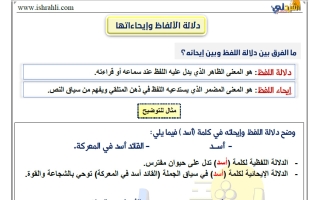 مذكرة الموضوع الأول (آيات من سورة آل عمران) لغة عربية الصف التاسع الفصل الأول